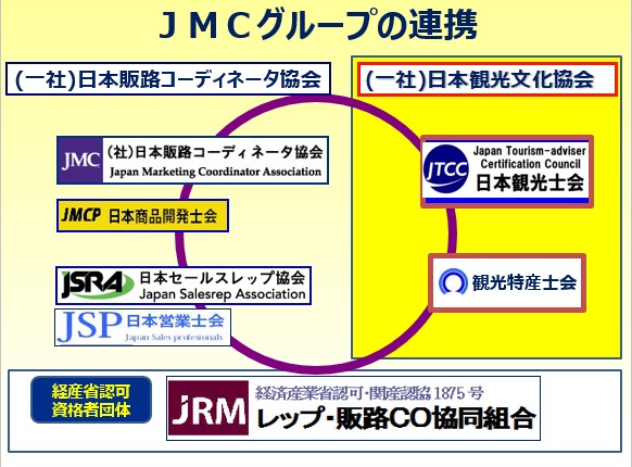 jsp日本販売促進士会